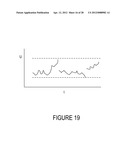 Monitoring Device With An Accelerometer, Method And System diagram and image