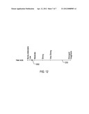 METHODS AND SYSTEMS FOR MEASURING AND COMMUNICATING PAIN AND DISTRESS     LEVEL diagram and image