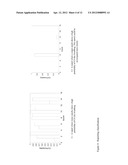 METHOD FOR DETECTING AND DISCRIMINATING BREATHING PATTERNS FROM     RESPIRATORY SIGNALS diagram and image