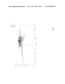 METHOD FOR DETECTING AND DISCRIMINATING BREATHING PATTERNS FROM     RESPIRATORY SIGNALS diagram and image