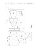 Analyte Monitoring Devices and Methods diagram and image