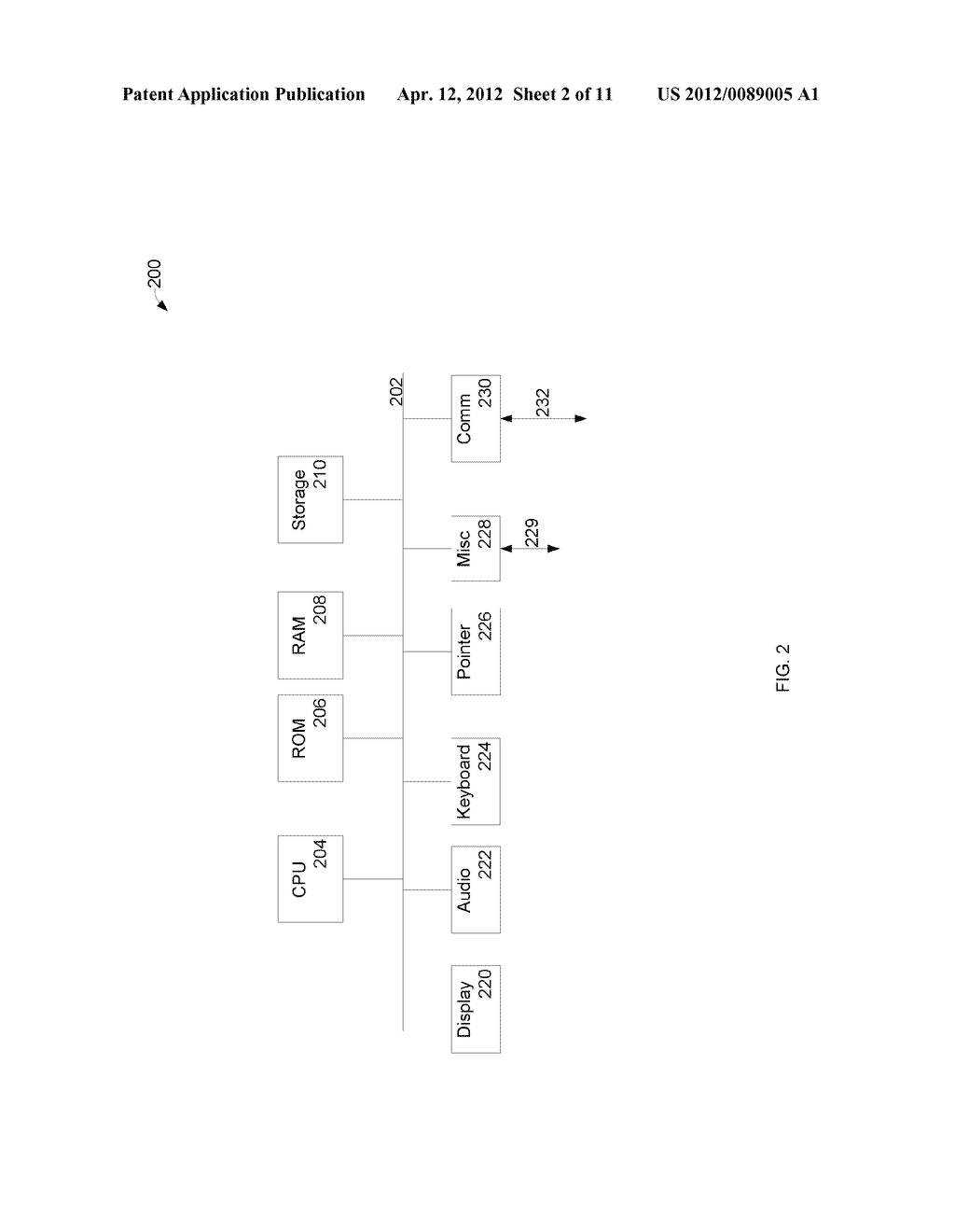 Multi-Modal Medical Imaging and Type Detection - diagram, schematic, and image 03