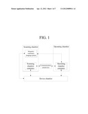 METHOD AND APPARATUS FOR SCANNING CONTROL AND DISPLAYING IMAGES IN A     MAGNETIC RESONANCE SCANNING CHAMBER diagram and image