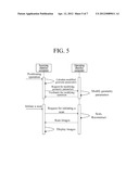 METHOD AND APPARATUS FOR SCANNING CONTROL AND DISPLAYING IMAGES IN A     MAGNETIC RESONANCE SCANNING CHAMBER diagram and image