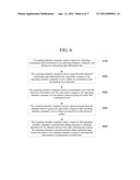 METHOD AND APPARATUS FOR SCANNING CONTROL AND DISPLAYING IMAGES IN A     MAGNETIC RESONANCE SCANNING CHAMBER diagram and image