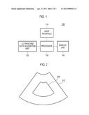 METHOD OF PROVIDING THREE DIMENSIONAL COLOR DOPPLER IMAGE AND ULTRASOUND     SYSTEM FOR IMPLEMENTING THE SAME diagram and image