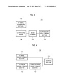 METHOD OF PROVIDING THREE DIMENSIONAL COLOR DOPPLER IMAGE AND ULTRASOUND     SYSTEM FOR IMPLEMENTING THE SAME diagram and image