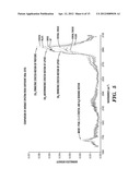 SYSTEM AND METHOD FOR CHARACTERIZATION OF ORAL, SYSTEMIC AND MUCOSAL     TISSUE UTILIZING RAMAN SPECTROSCOPY diagram and image