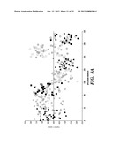 SYSTEM AND METHOD FOR CHARACTERIZATION OF ORAL, SYSTEMIC AND MUCOSAL     TISSUE UTILIZING RAMAN SPECTROSCOPY diagram and image