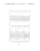 BIOINFORMATION DETECTING DEVICE diagram and image