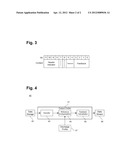 Microcontrolled Electrocardiographic Monitoring Circuit With Feedback     Control diagram and image