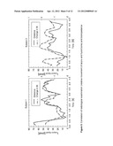 MEASUREMENT SYSTEM FOR EVALUATING THE SWALLOWING PROCESS AND/OR FOR     DETECTING ASPIRATION diagram and image