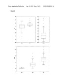 HEAD TILT RESPONSE diagram and image