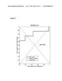 HEAD TILT RESPONSE diagram and image