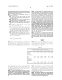 HEAD TILT RESPONSE diagram and image