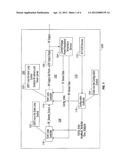 Method and System for Programming and Controlling an Electrosurgical     Generator System diagram and image