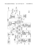 Method and System for Programming and Controlling an Electrosurgical     Generator System diagram and image