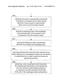 STOMACH INSTRUMENT AND METHOD diagram and image