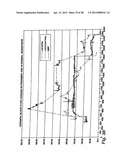 PARTIAL AORTIC OCCLUSION DEVICES AND METHODS FOR CEREBRAL PERFUSION     AUGMENTATION diagram and image