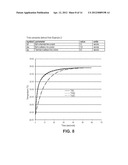 Temperature Sensor for a Leadless Cardiac Pacemaker diagram and image