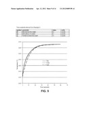 Temperature Sensor for a Leadless Cardiac Pacemaker diagram and image