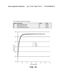 Temperature Sensor for a Leadless Cardiac Pacemaker diagram and image