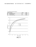 Temperature Sensor for a Leadless Cardiac Pacemaker diagram and image