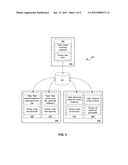 VEHICLE MANAGEMENT diagram and image