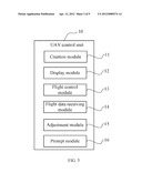 ELECTRONIC DEVICE AND METHOD FOR CONTROLLING UNMANNED AERIAL VEHICLE diagram and image