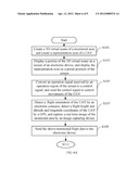 ELECTRONIC DEVICE AND METHOD FOR CONTROLLING UNMANNED AERIAL VEHICLE diagram and image