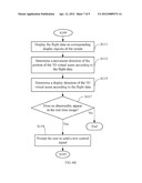 ELECTRONIC DEVICE AND METHOD FOR CONTROLLING UNMANNED AERIAL VEHICLE diagram and image