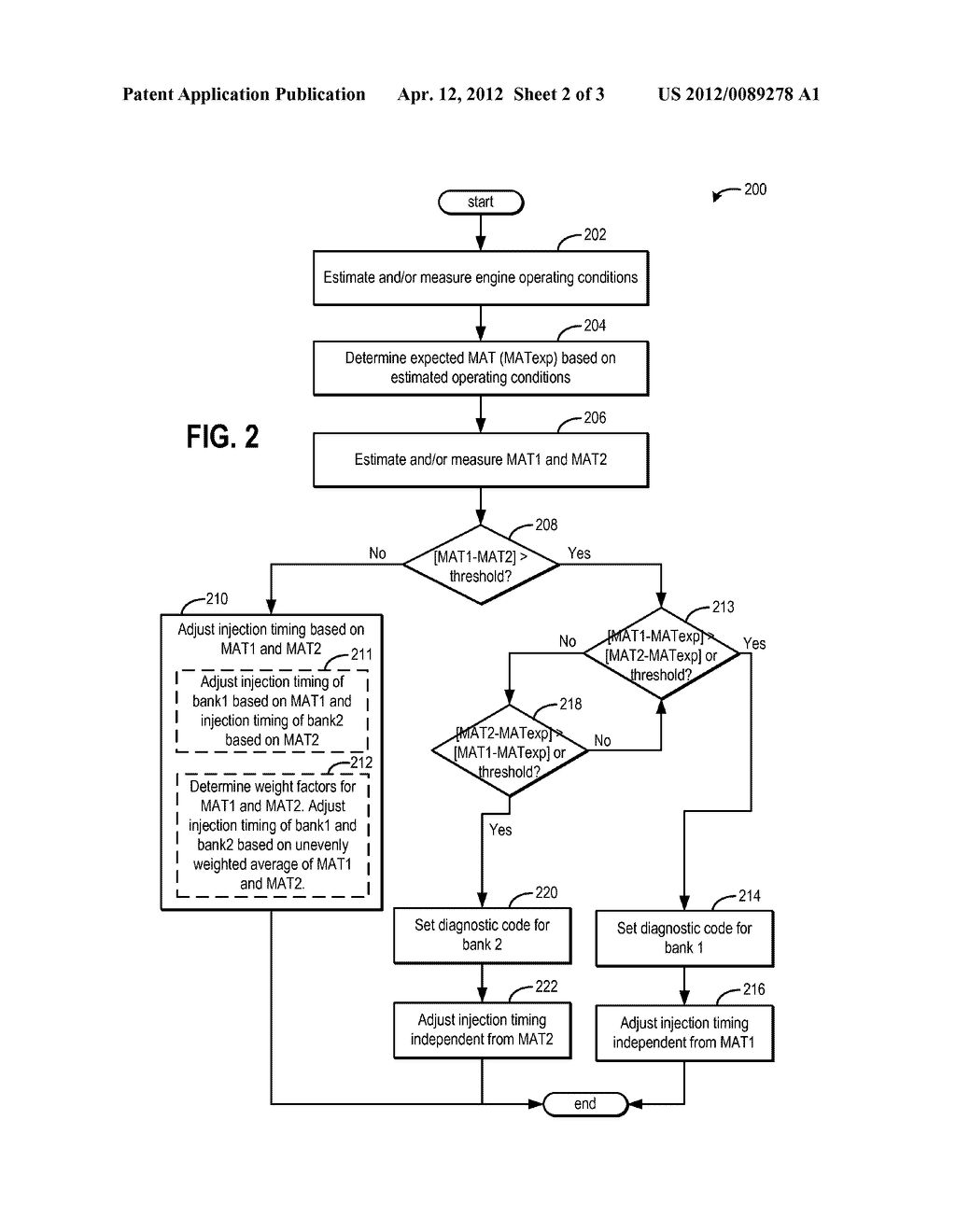 METHOD AND KIT FOR ENGINE EMISSION CONTROL - diagram, schematic, and image 03