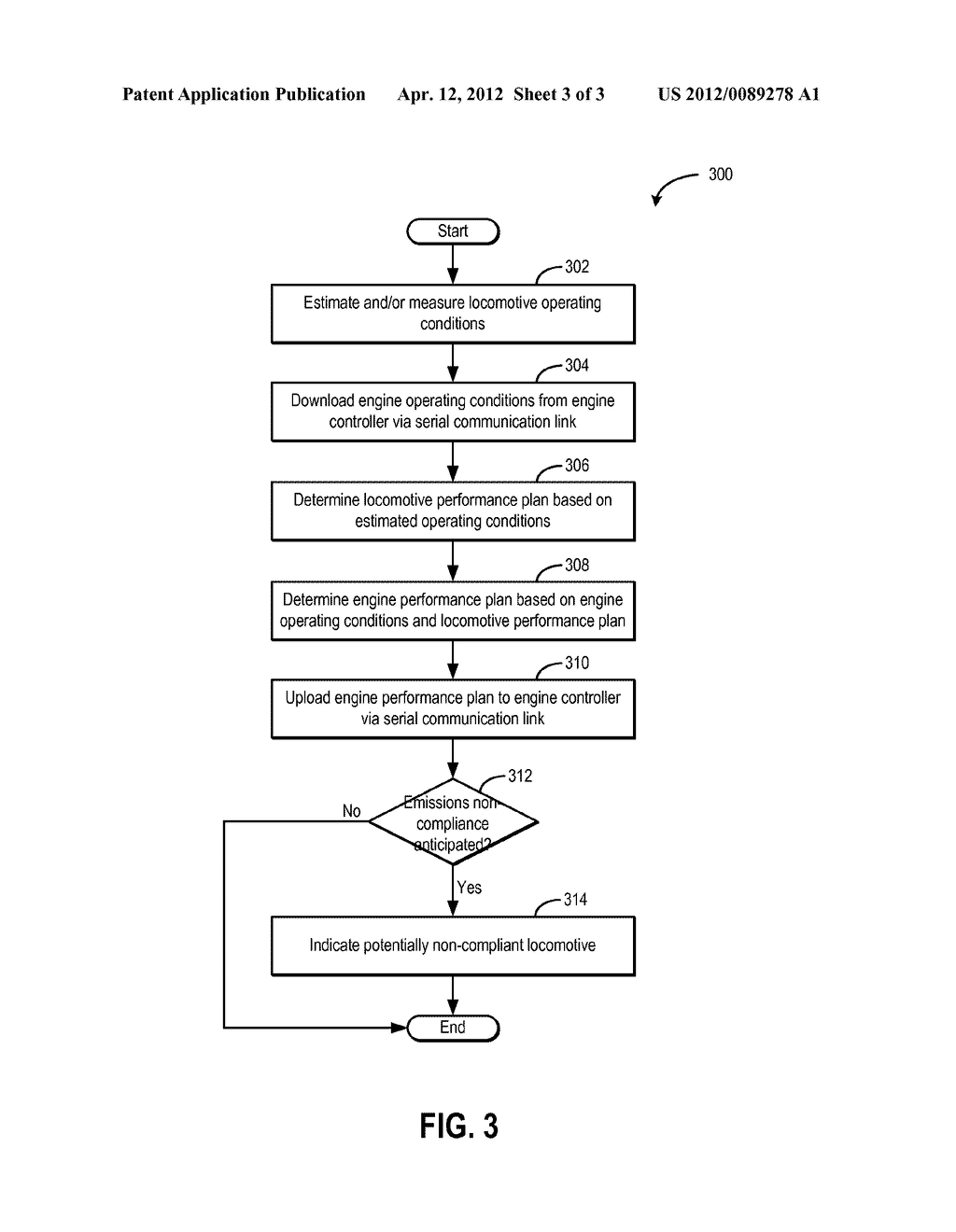 METHOD AND KIT FOR ENGINE EMISSION CONTROL - diagram, schematic, and image 04