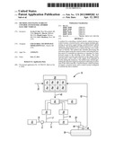 METHOD AND ENGINE STABILITY CONTROL SYSTEM FOR A HYBRID ELECTRIC VEHICLE diagram and image