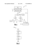 METHOD AND ENGINE STABILITY CONTROL SYSTEM FOR A HYBRID ELECTRIC VEHICLE diagram and image