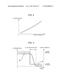 CLUTCH CONTROL DEVICE OF HYBRID VEHICLE diagram and image