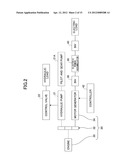 HYBRID-TYPE CONSTRUCTION MACHINE AND CONTROL METHOD FOR HYBRID-TYPE     CONSTRUCTION MACHINE diagram and image