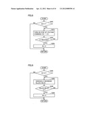 POWER SUPPLY SYSTEM FOR ELECTRICALLY POWERED VEHICLE AND METHOD FOR     CONTROLLING THE SAME diagram and image