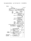 POWER SUPPLY SYSTEM FOR ELECTRICALLY POWERED VEHICLE AND METHOD FOR     CONTROLLING THE SAME diagram and image