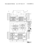 AUTONOMOUS MACHINE CONTROL SYSTEM diagram and image