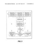 AUTONOMOUS MACHINE CONTROL SYSTEM diagram and image