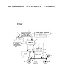 Work Vehicle Control Device diagram and image