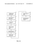 DETECTION OF ETHANOL EMISSION FROM A SPARK IGNITION ENGINE OPERATING ON     GASOHOLS diagram and image