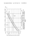 PREDICTION OF REMAINING LIFE IN A HEAT EXCHANGER diagram and image