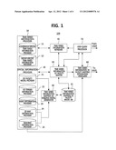 APPARATUS AND METHOD FOR MAPPING AND VISUALIZING TIME-SERIES INFORMATION     TO 3D SPATIAL MODEL diagram and image