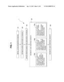 METHOD OF ESTIMATING LOAD CARRYING CAPACITY OF BRIDGE diagram and image