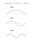 METHOD OF ESTIMATING LOAD CARRYING CAPACITY OF BRIDGE diagram and image