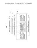 METHOD OF ESTIMATING LOAD CARRYING CAPACITY OF BRIDGE diagram and image