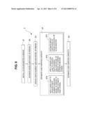 METHOD OF ESTIMATING LOAD CARRYING CAPACITY OF BRIDGE diagram and image