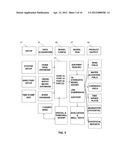 AUTOMATED METHOD AND SYSTEM FOR PREDICTING HIGH RESOLUTION TIDAL HEIGHTS     AND CURRENTS IN COASTAL ZONES diagram and image